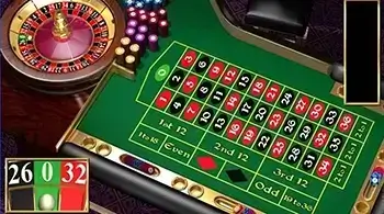 Online Roulette in der Schweiz