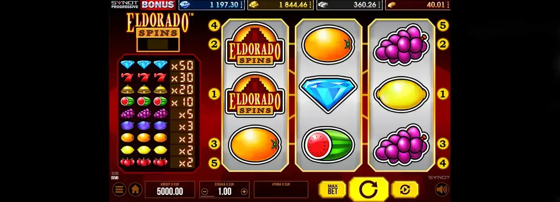 Erste Spielansicht von Eldorado